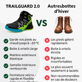 Aimé | Turistická obuv na úľavu od bolesti
